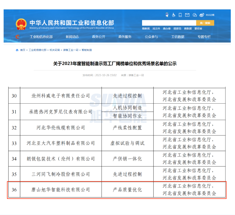 【国家级荣誉】喜讯！ ■十大网投平台排名 智能“SunFMEA项目”荣获工信部“2023年度智能制造优秀场景”